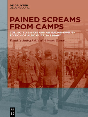 cover image of Pained Screams from Camps